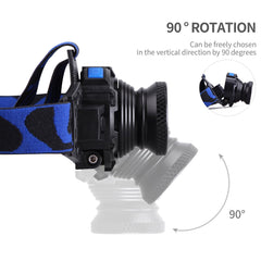 Focusing Outdoor Cycling Camping Led Glare Headlights